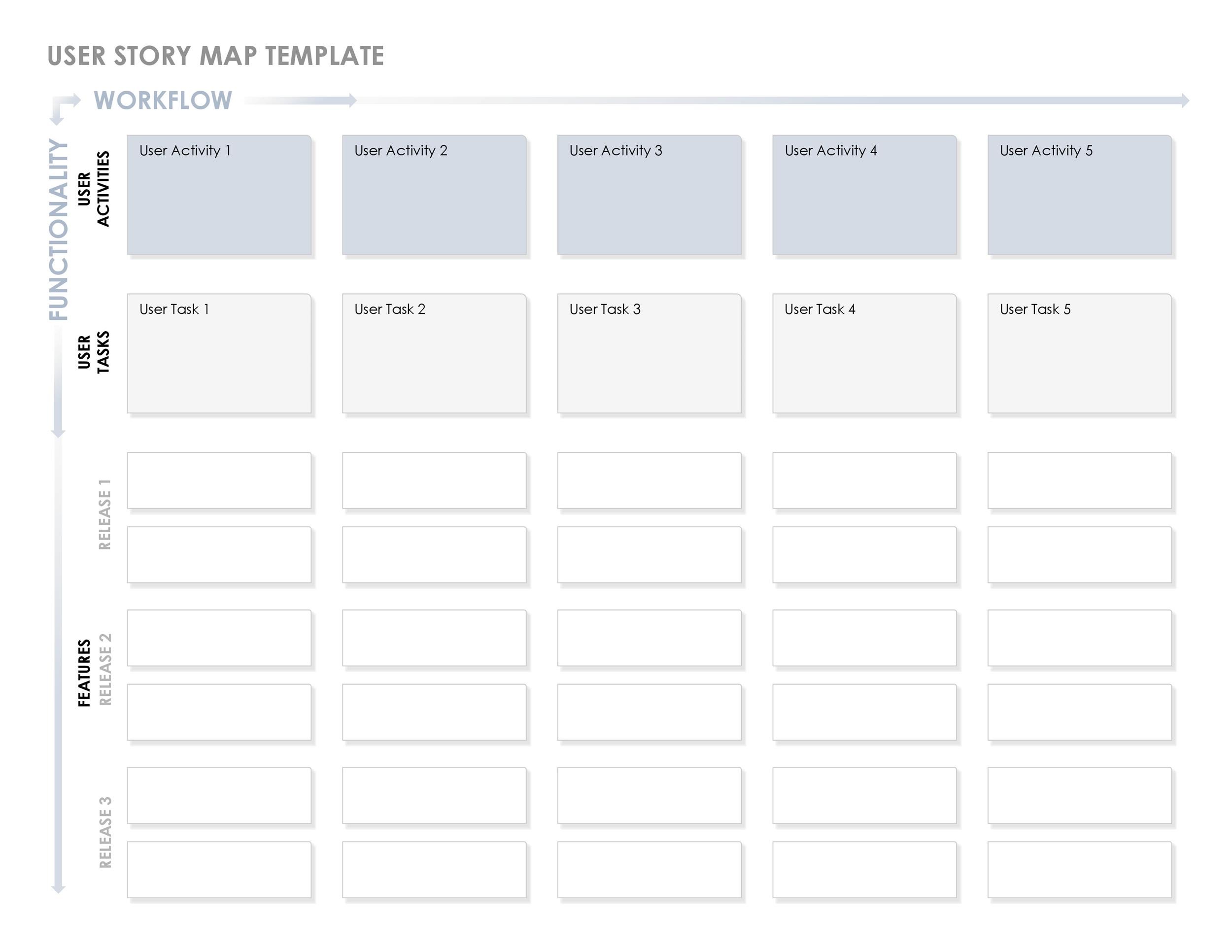 Free story map template 14