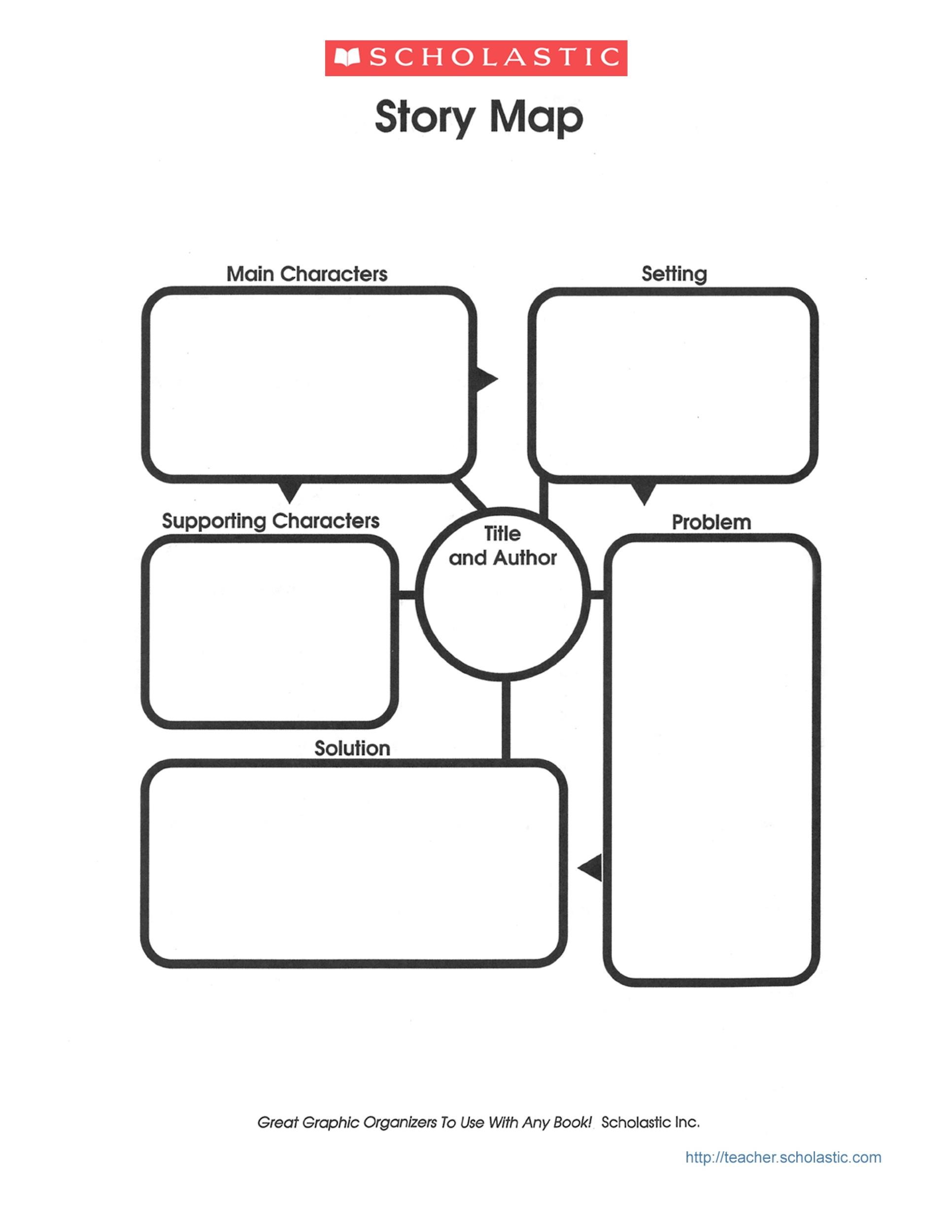 41 Free & Printable Story Map Templates [PDF / Word] ᐅ TemplateLab