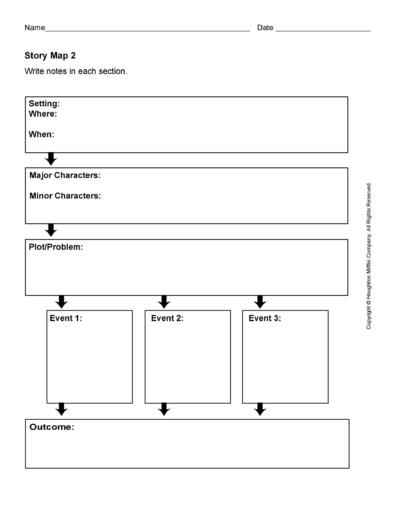 Story Map Templates