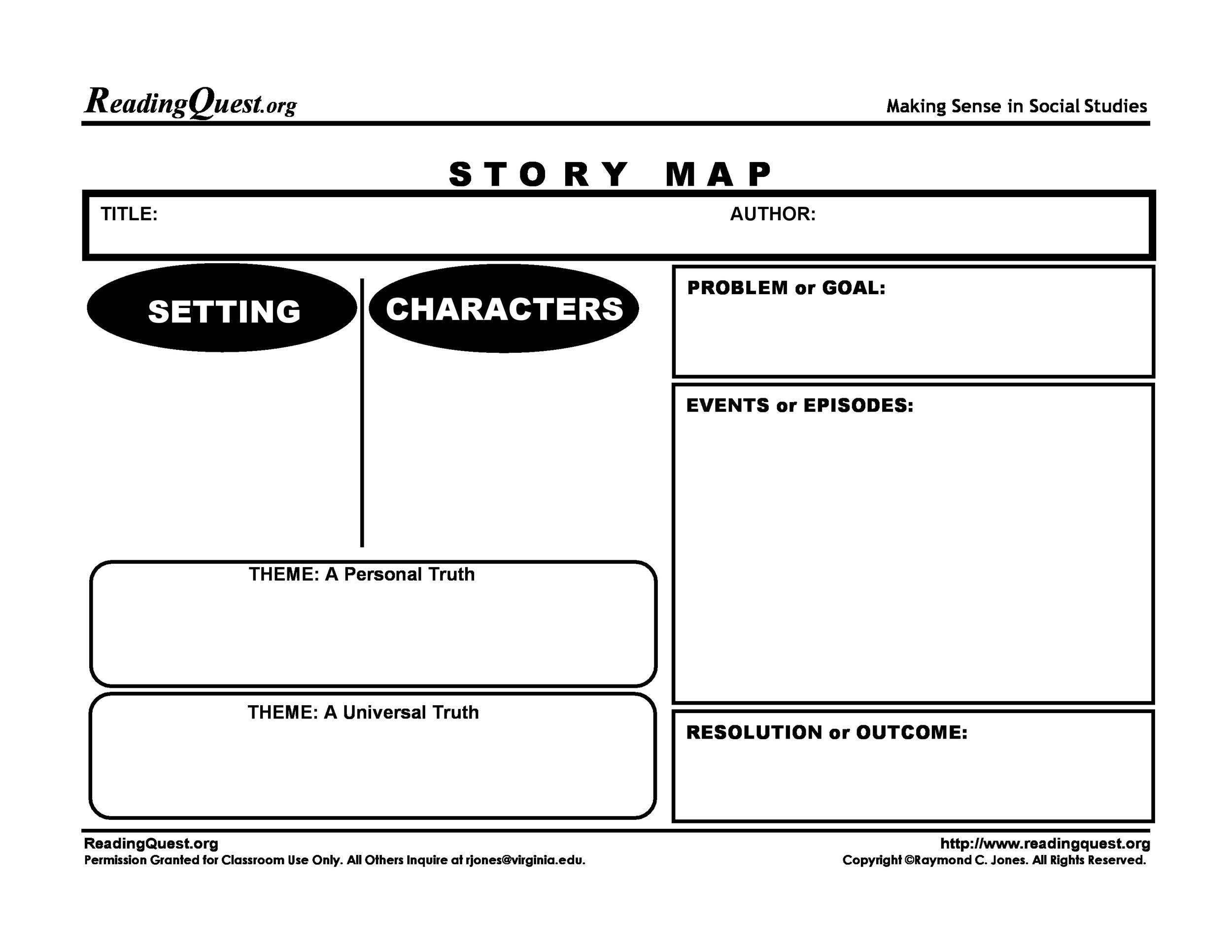 Free story map template 22