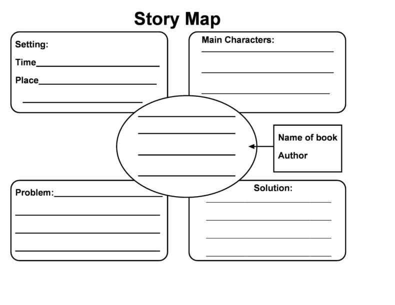 41-free-printable-story-map-templates-pdf-word-ppt