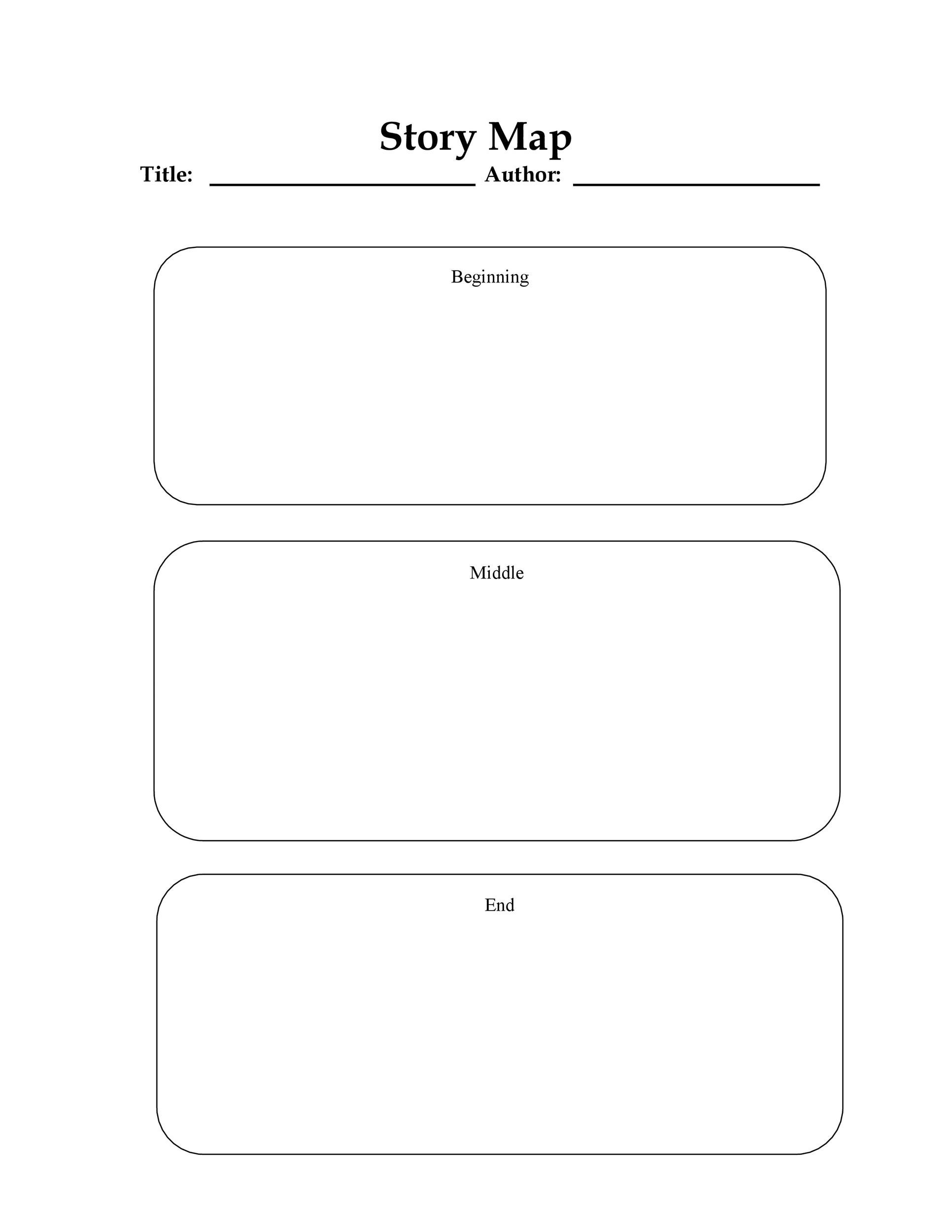 Free story map template 31