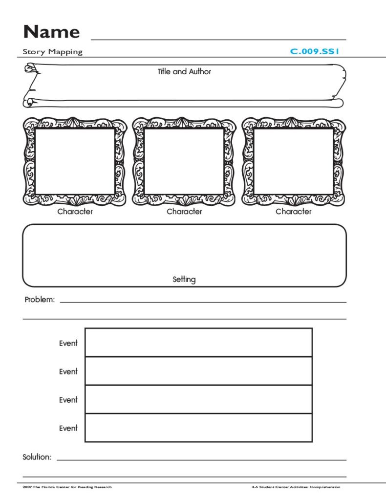 41-free-printable-story-map-templates-pdf-word-ppt