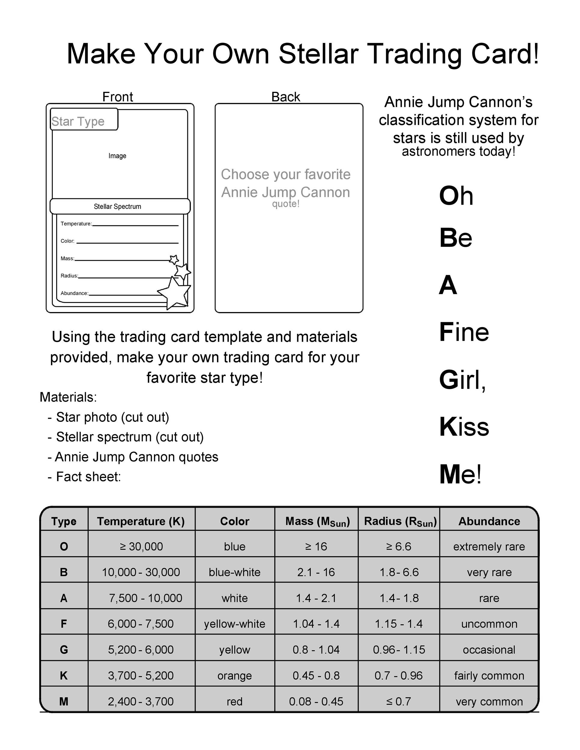Ms Word Trading Card Template from templatelab.com