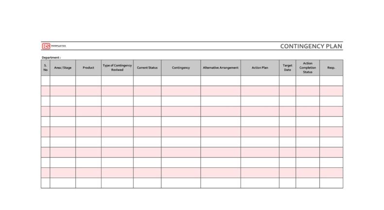 40 Detailed Contingency Plan Examples (& Free Templates) ᐅ