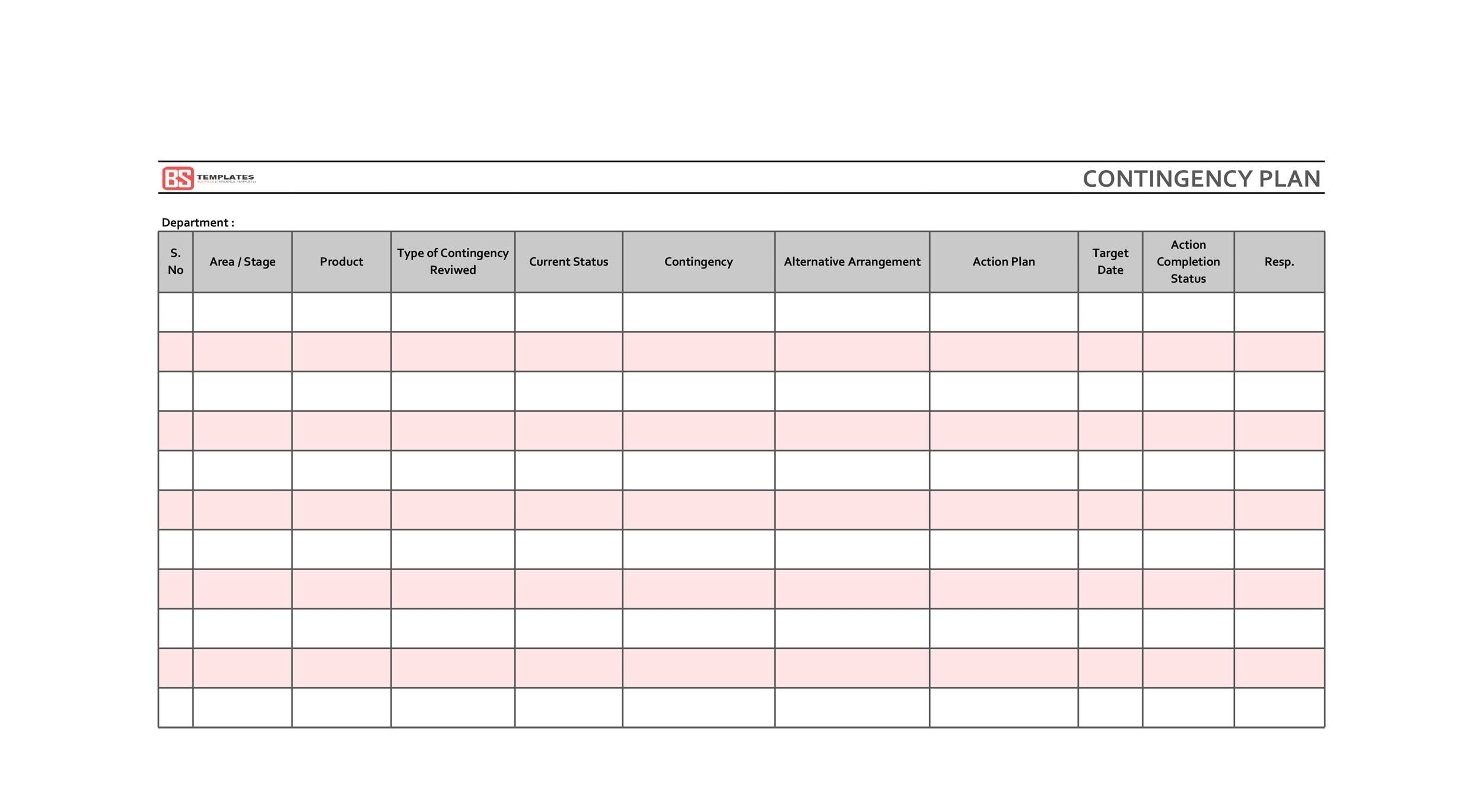 sample business contingency plan template