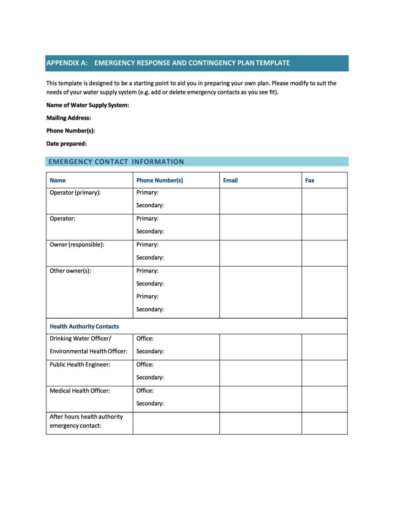 Contingency Plan Examples