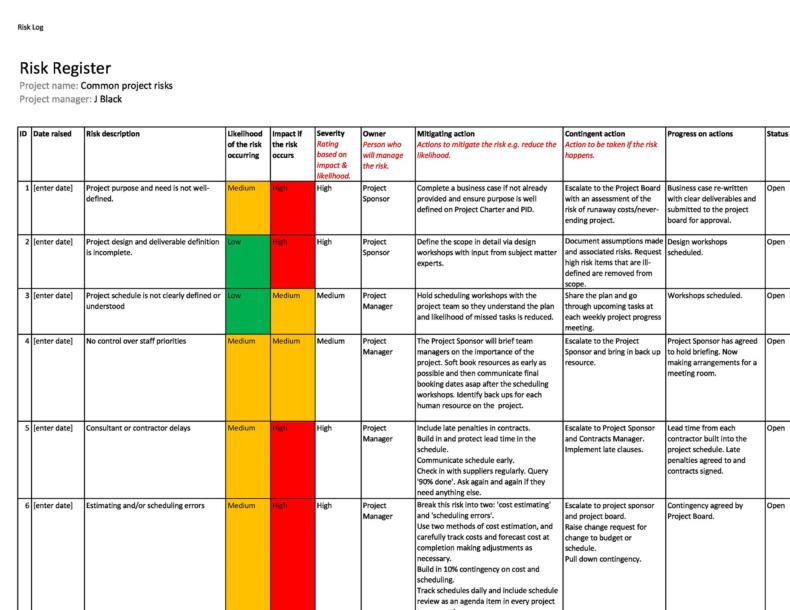 53 Useful Risk Register Templates Word And Excel Templatelab