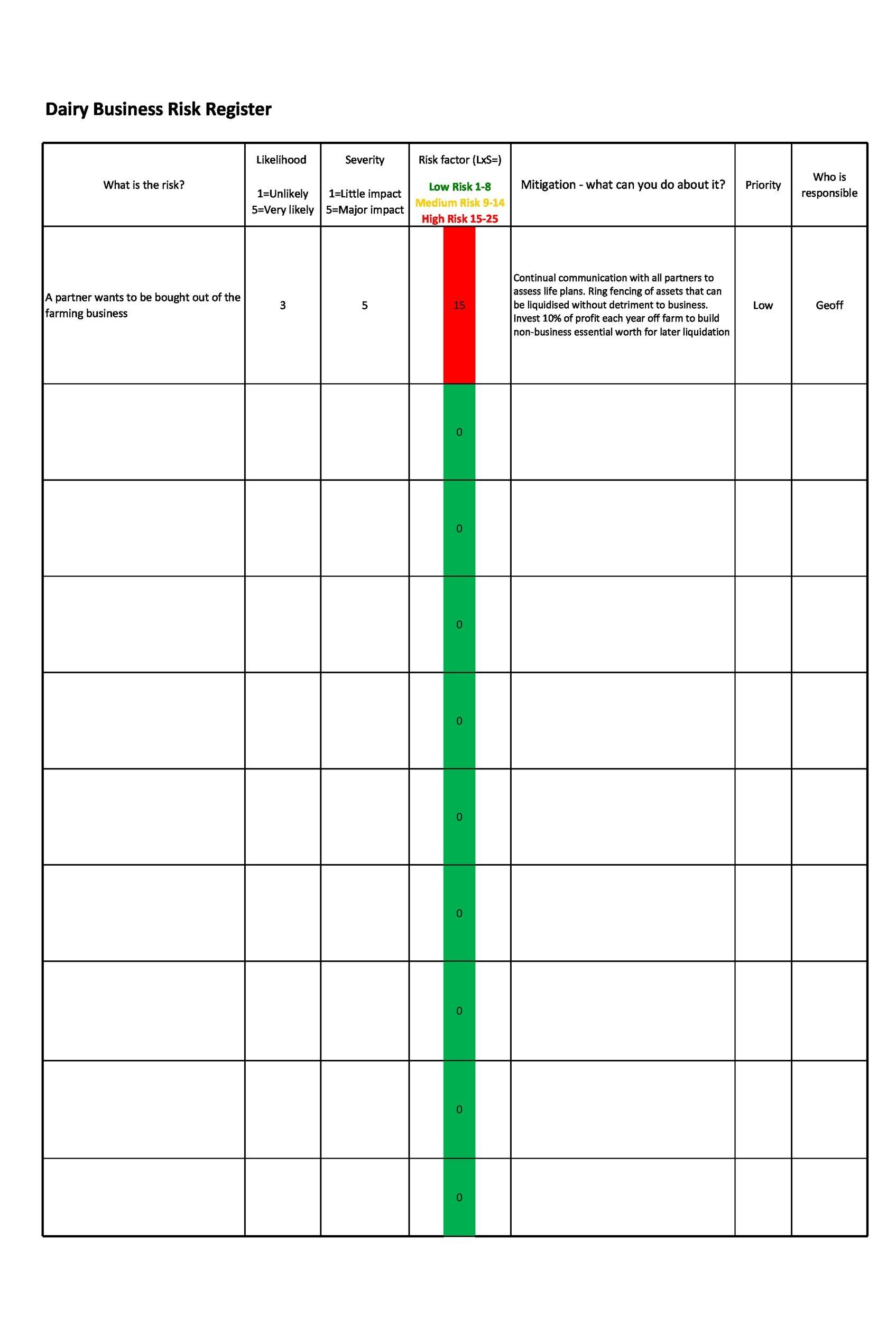 Activity Hazard Analysis Template Excel from templatelab.com