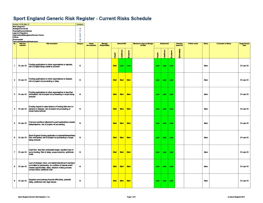 45 Useful Risk Register Templates (Word & Excel) ᐅ TemplateLab