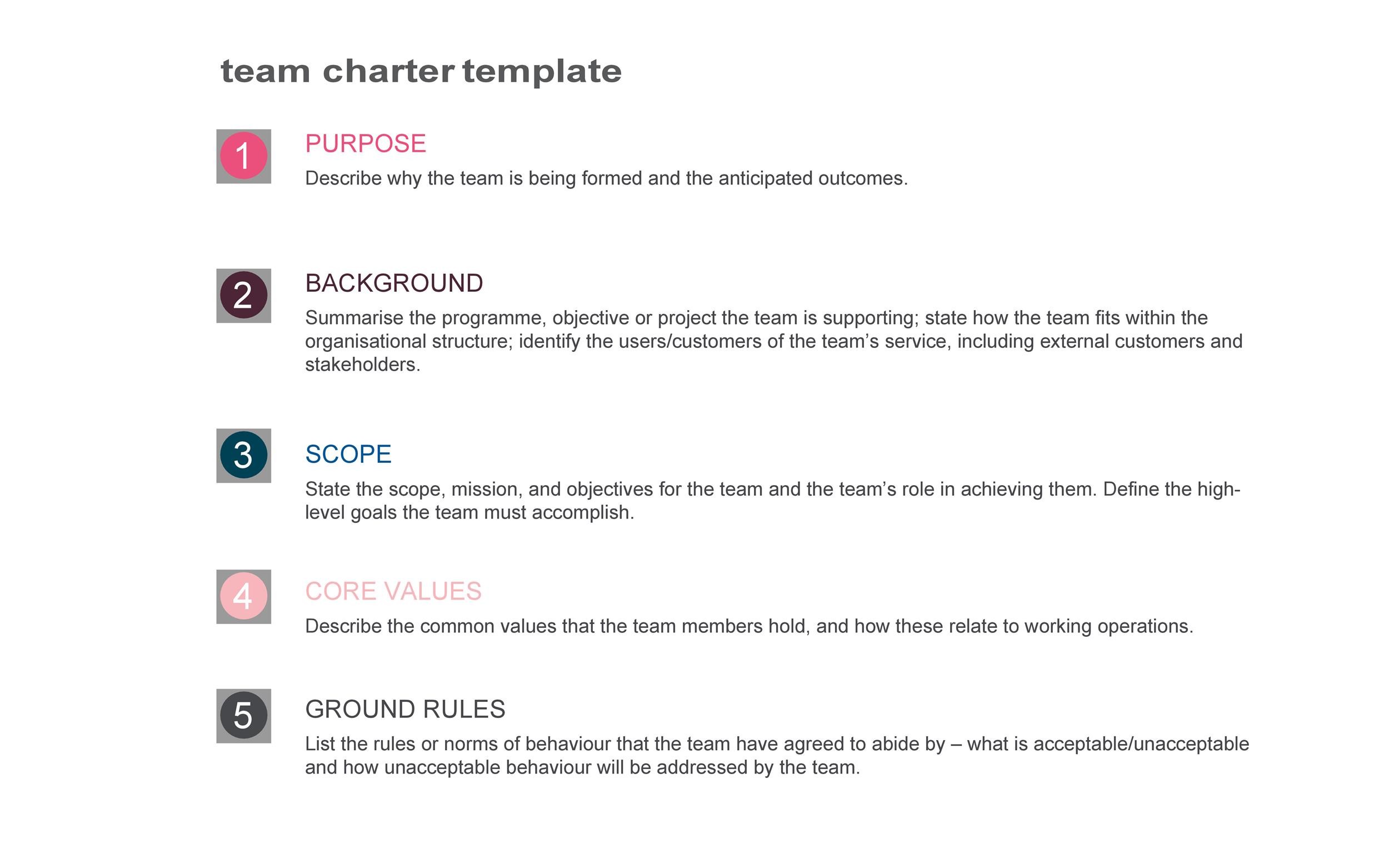 Free team charter template 12