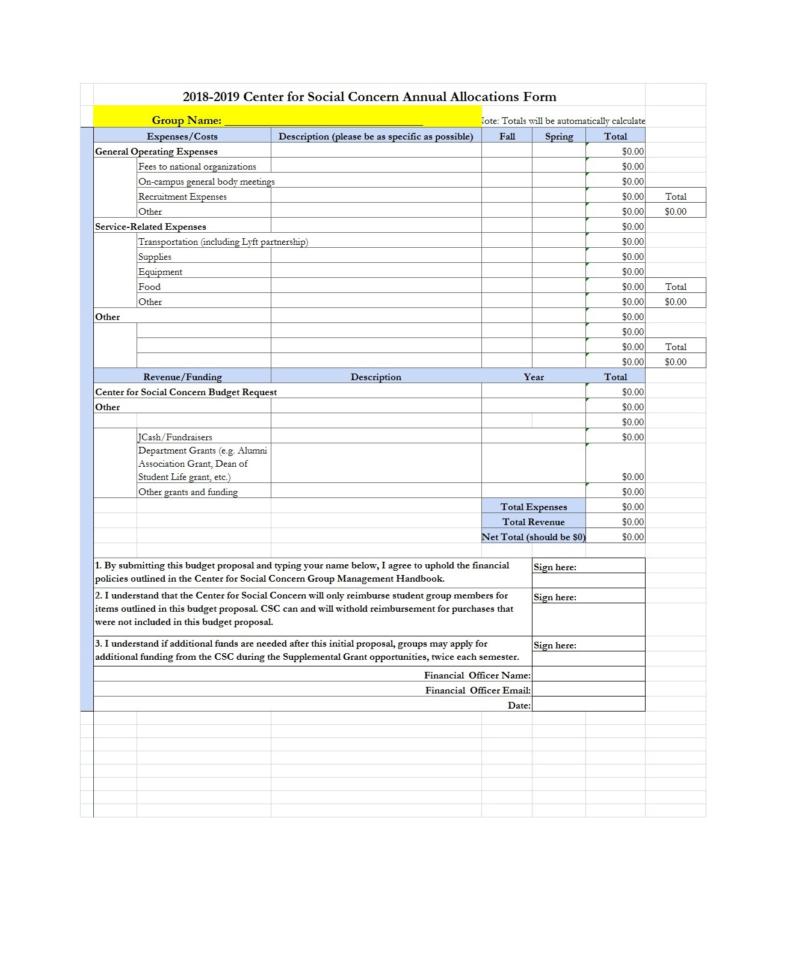 financial budget planning template
