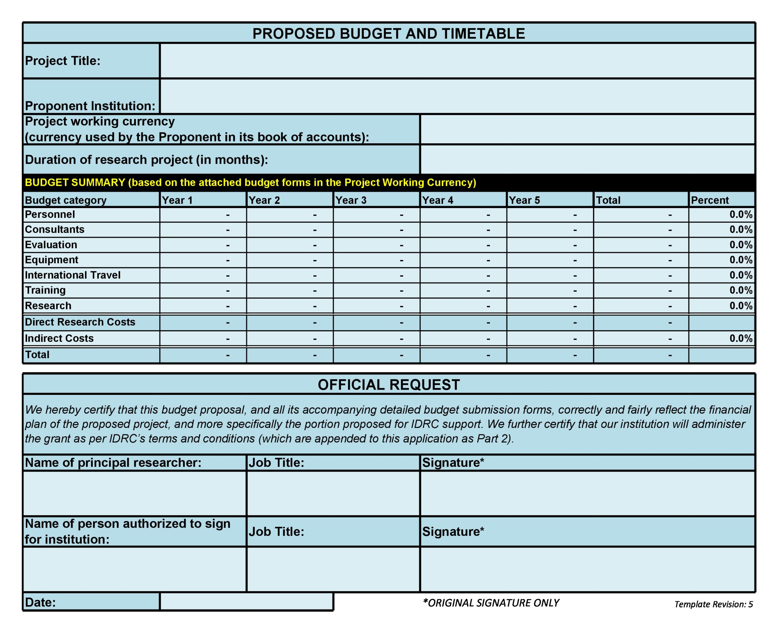budget for research proposal examples