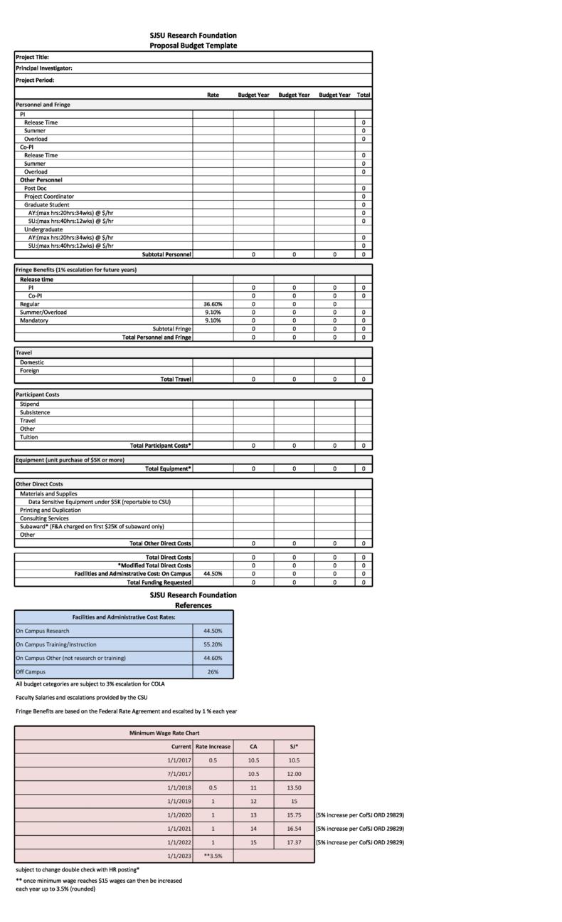 50 Free Budget Proposal Templates (Word & Excel) ᐅ TemplateLab