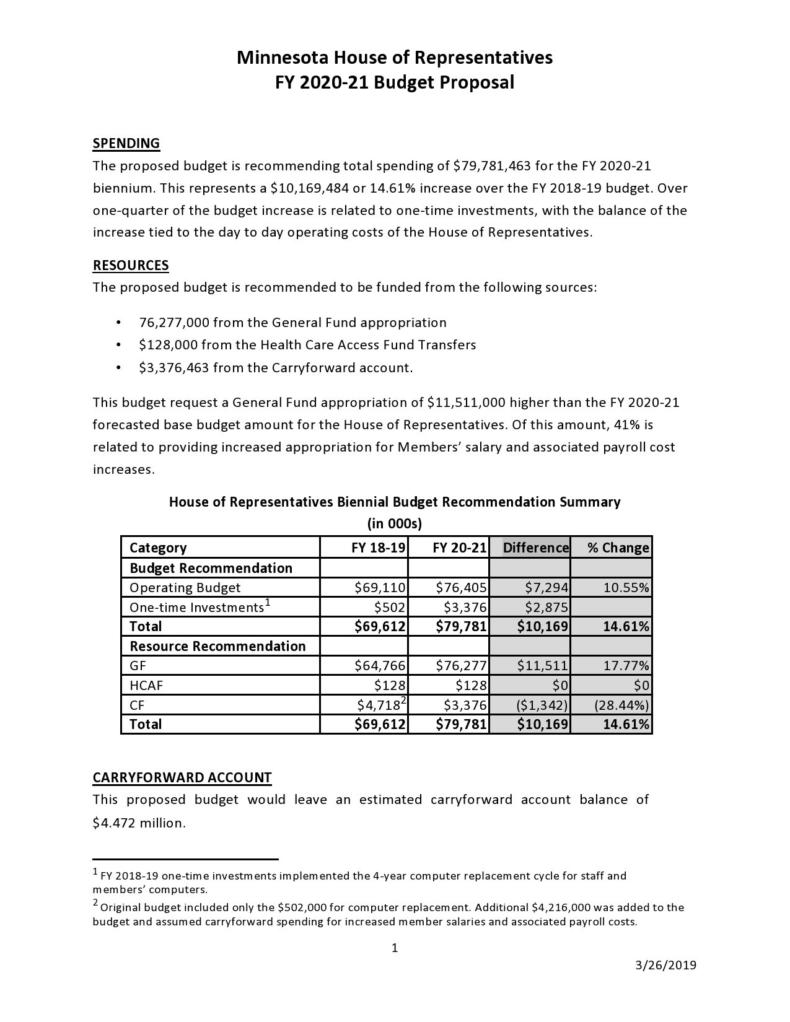 50 Free Budget Proposal Templates (Word & Excel) ᐅ TemplateLab