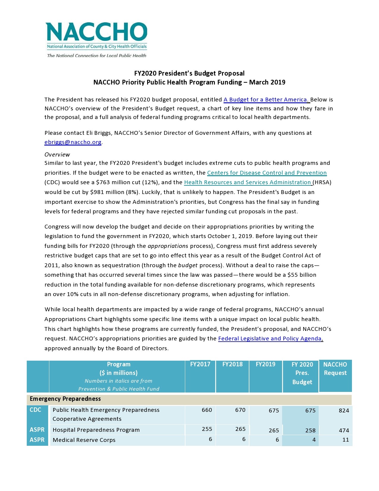 Free budget proposal template 37