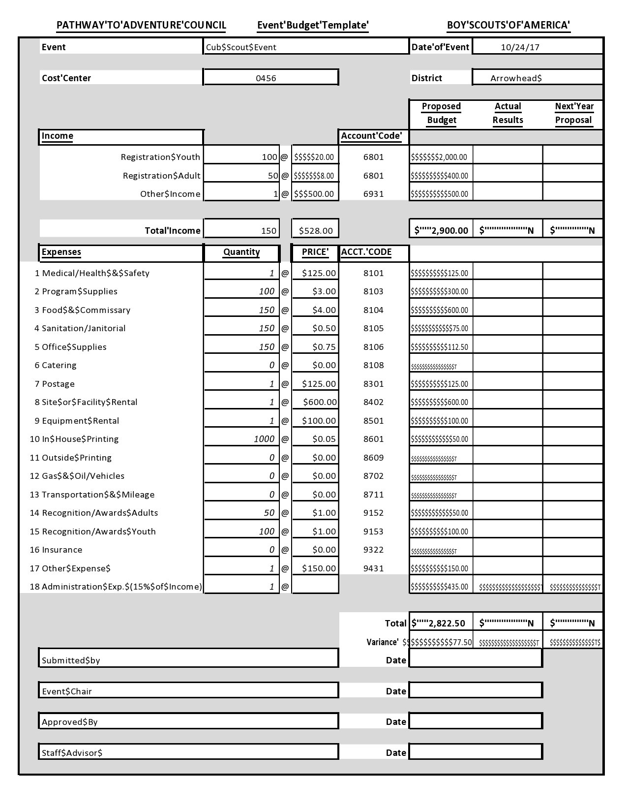 Free budget proposal template 42