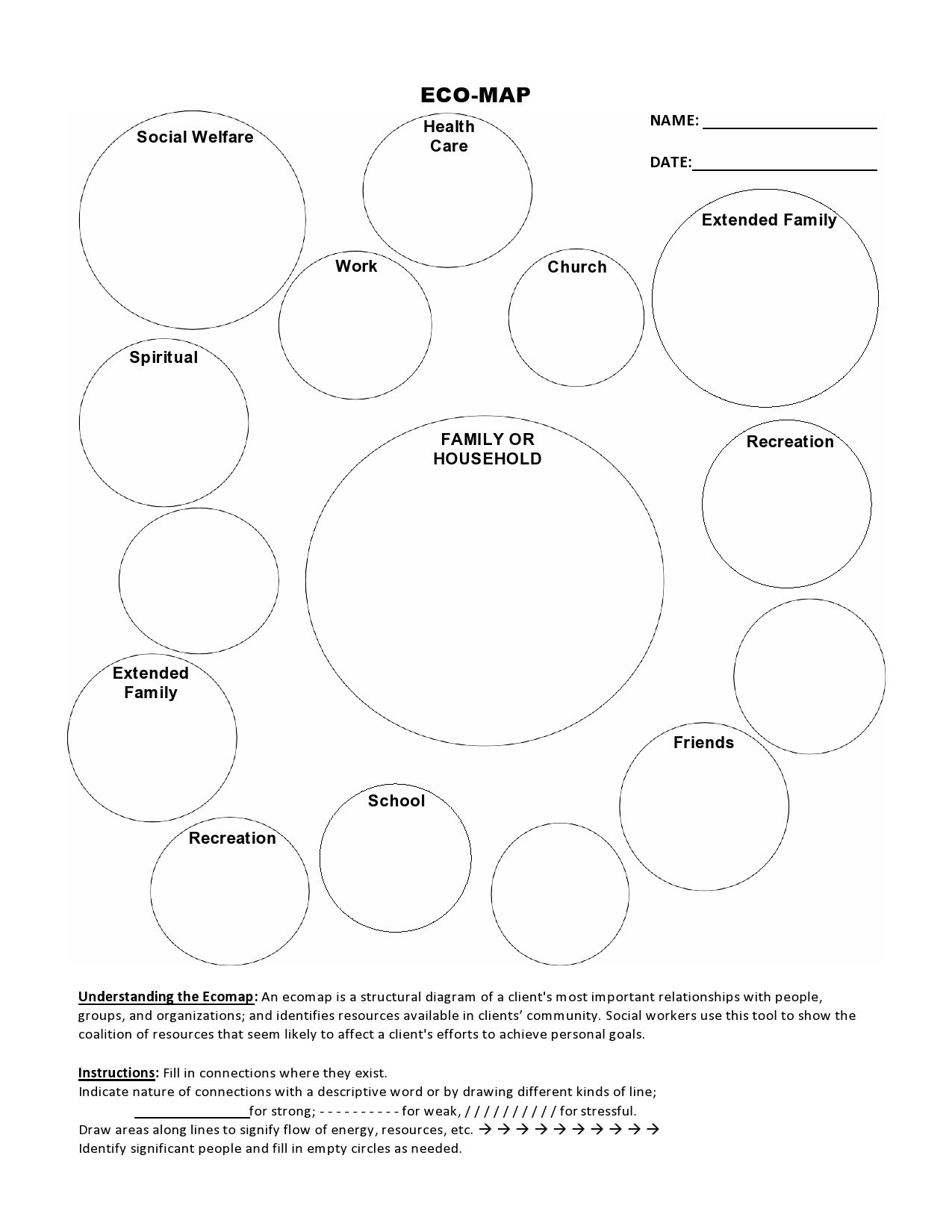 31 Editable Ecomap Templates Examples FREE ᐅ TemplateLab