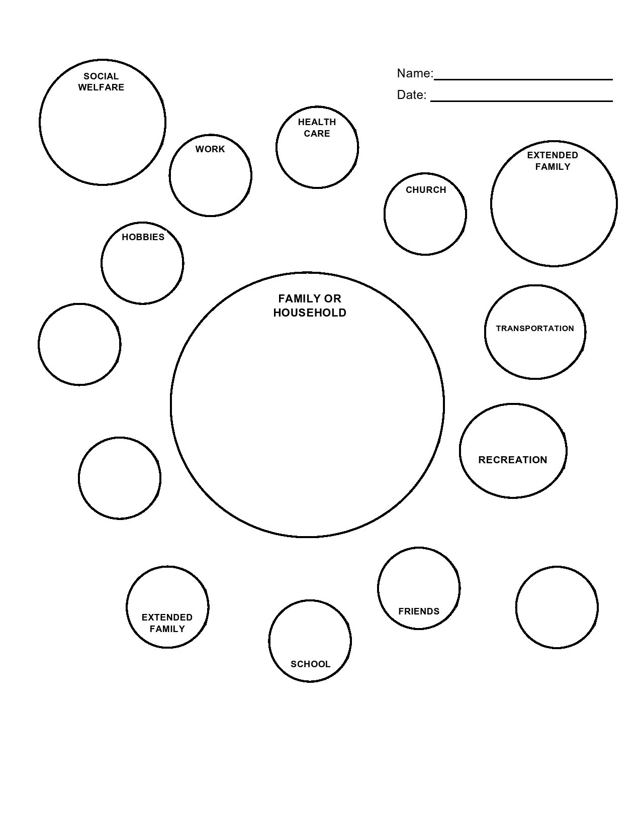 Ecomap And Genogram Template