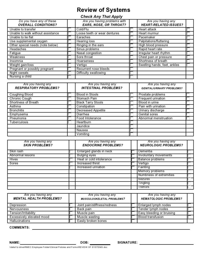13-blank-sbar-templates-word-pdf-templatelab