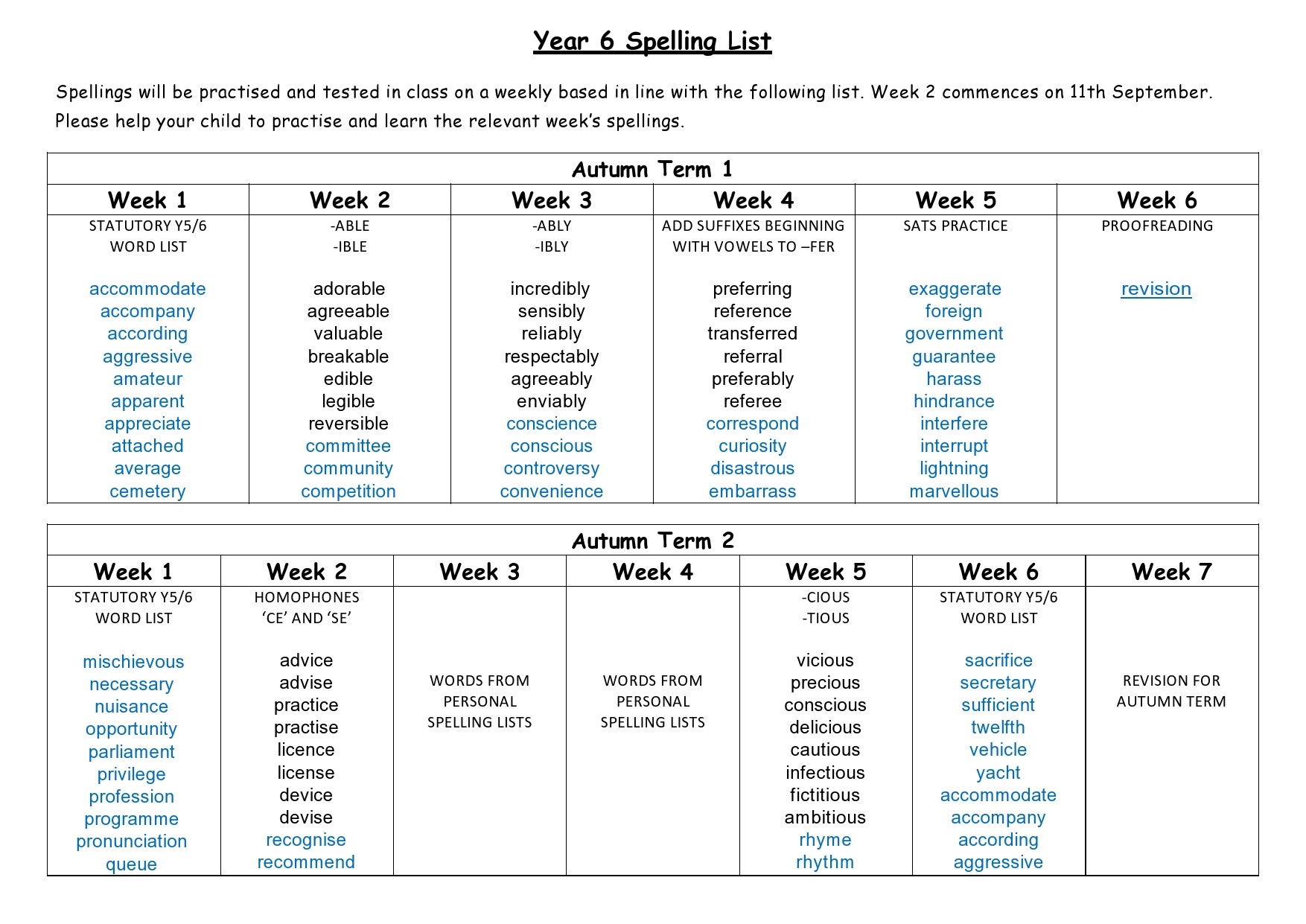 Free spelling test template 18