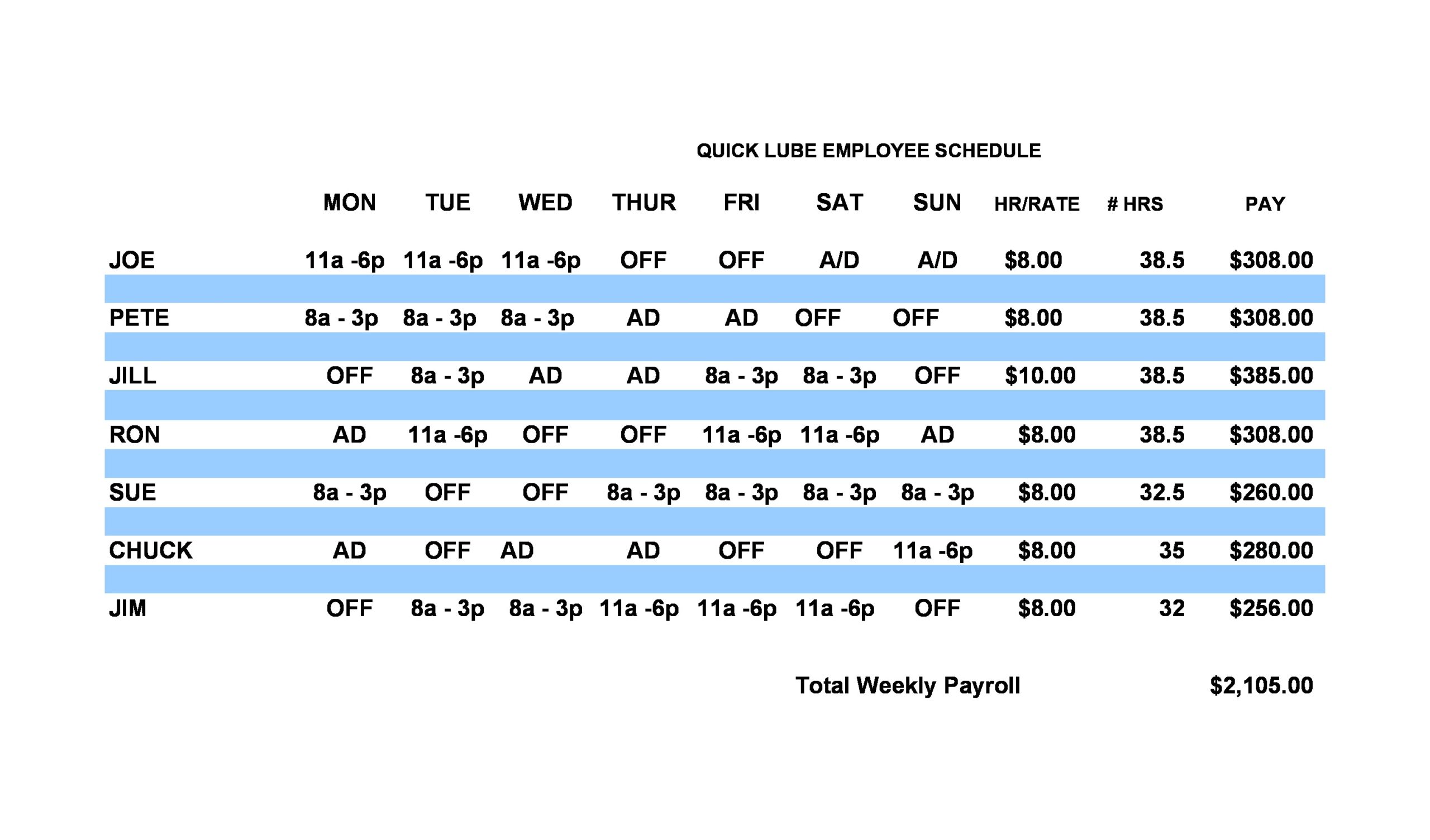 Free employee schedule template 01