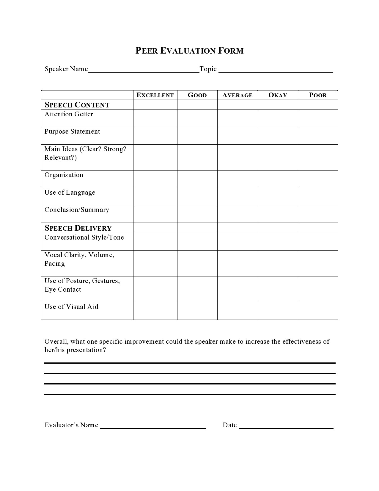 peer review form for presentations