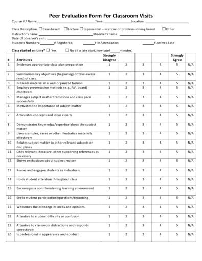 Peer Evaluation Forms