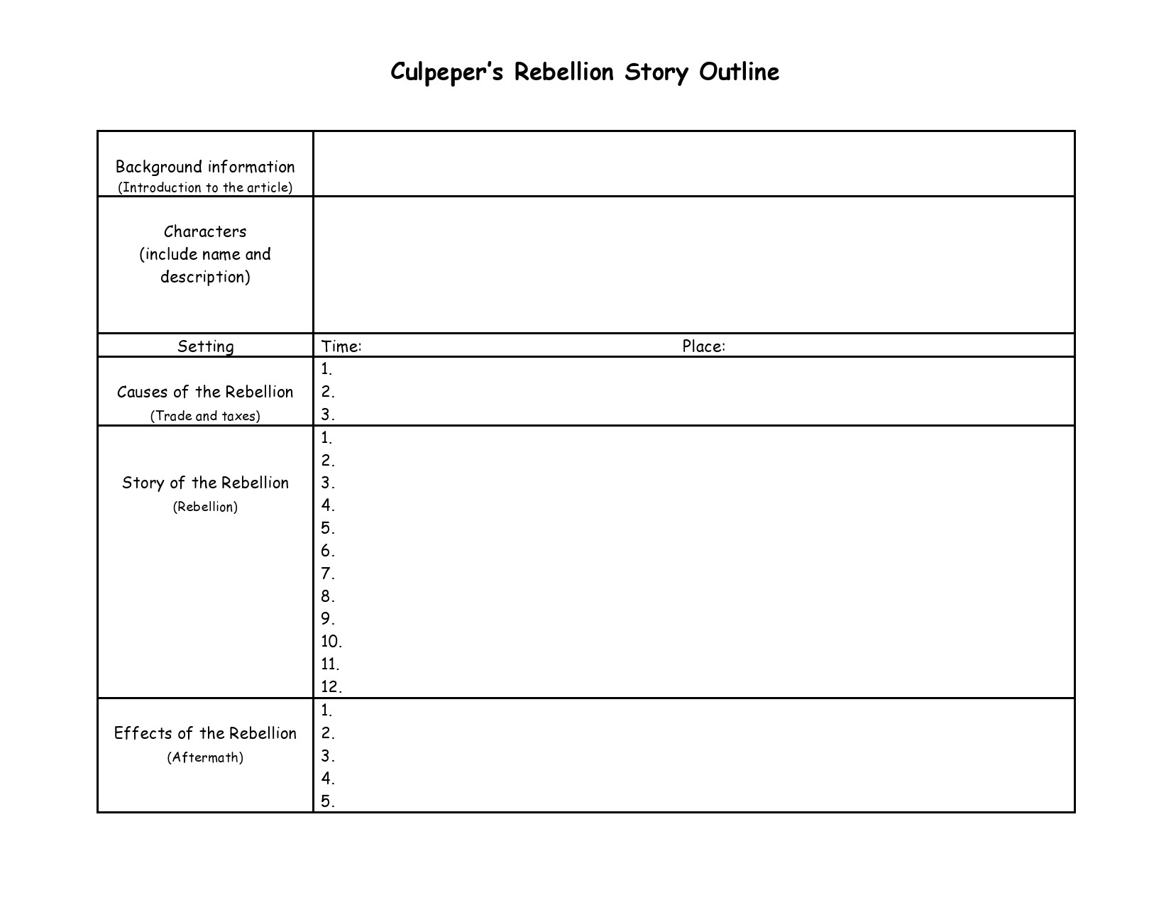 Free story outline template 13