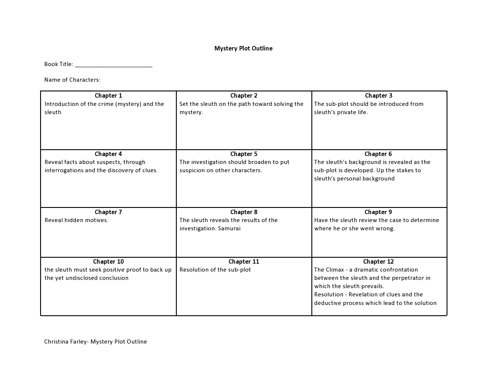 How To Outline A Novel Chapter - Reverasite