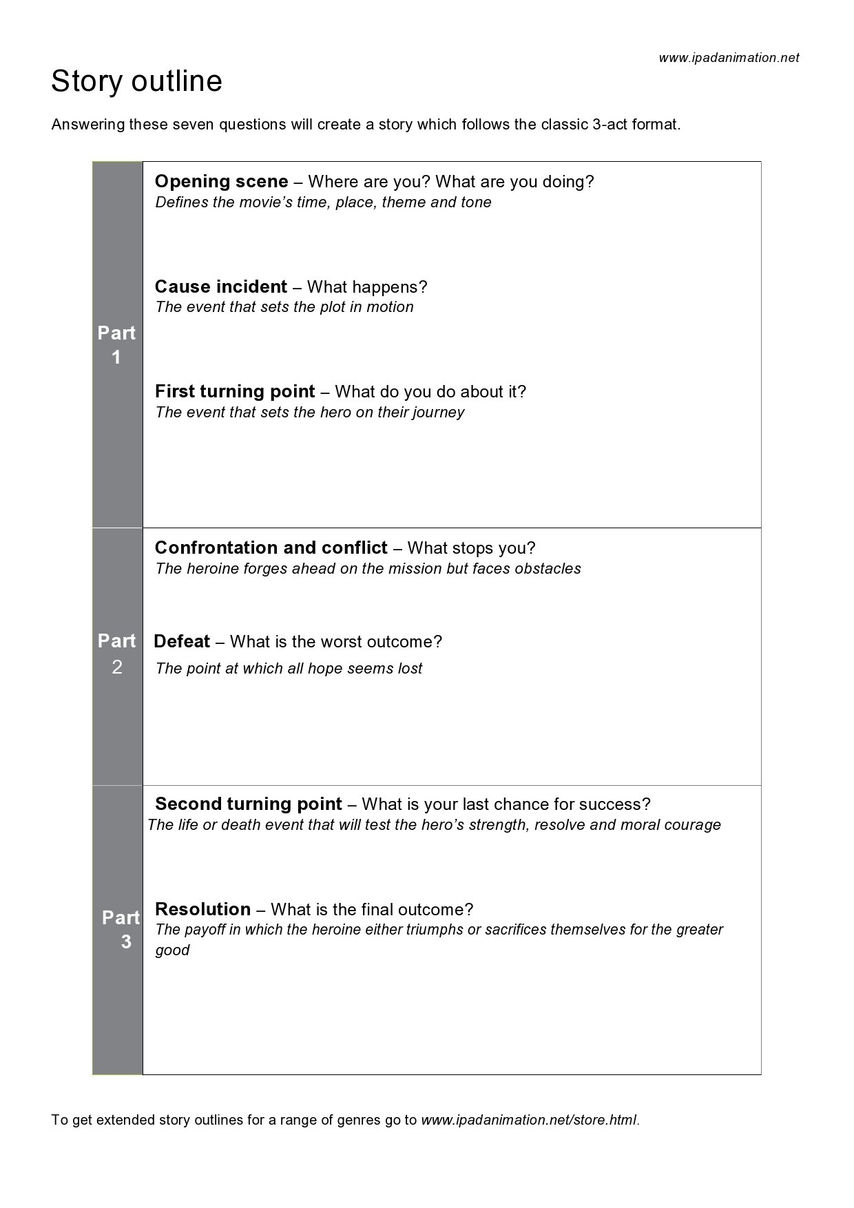 Free story outline template 30