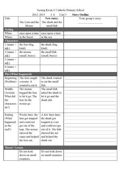 Story Outline Templates