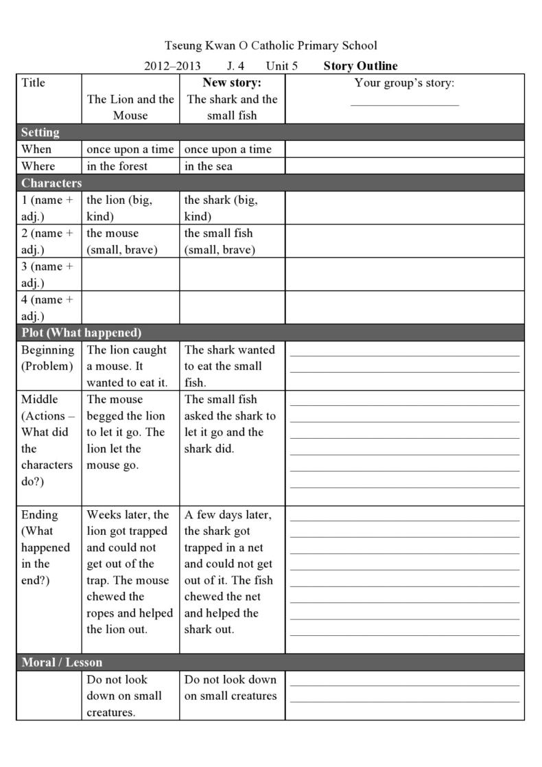 Story Outline Templates