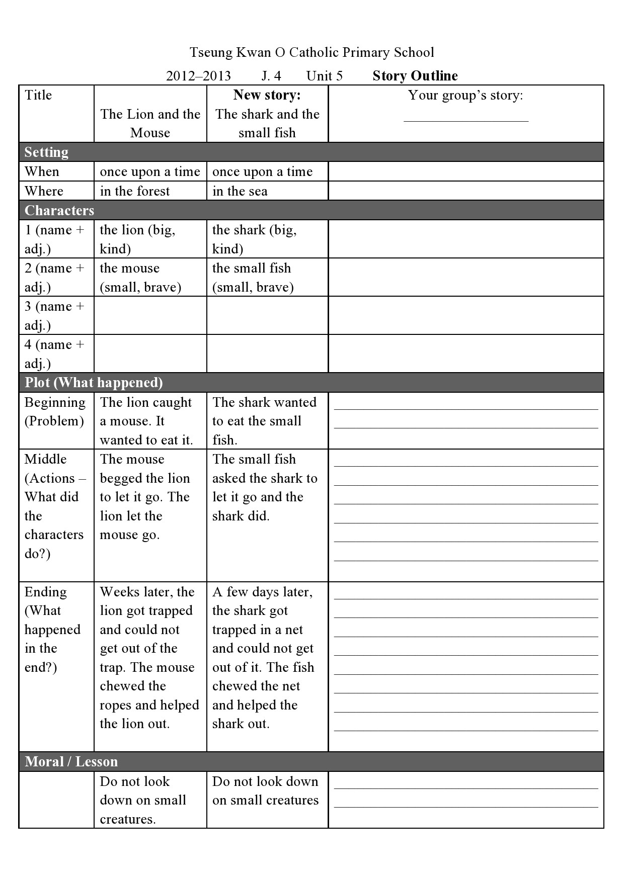 storywriting template