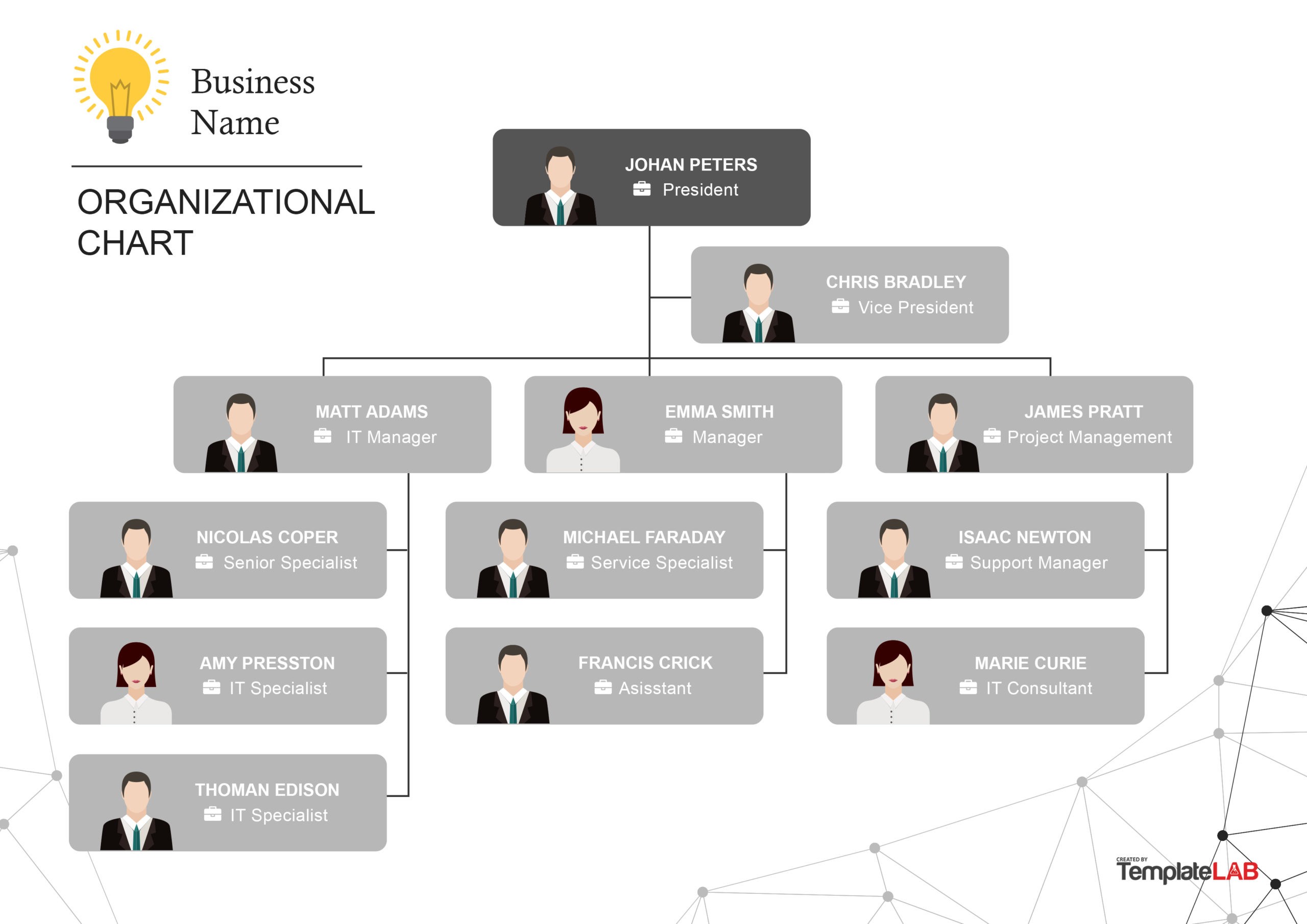 Templates For Organization Charts