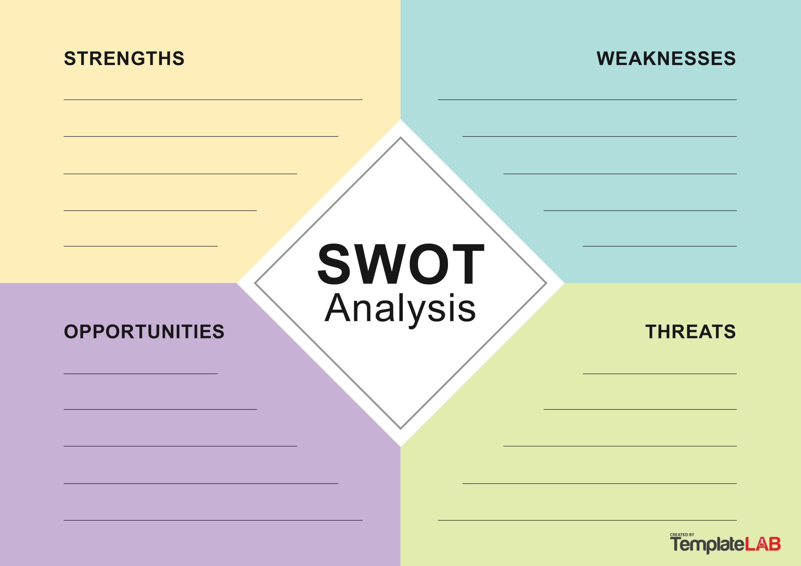 Ms Word Swot Analysis Template from templatelab.com