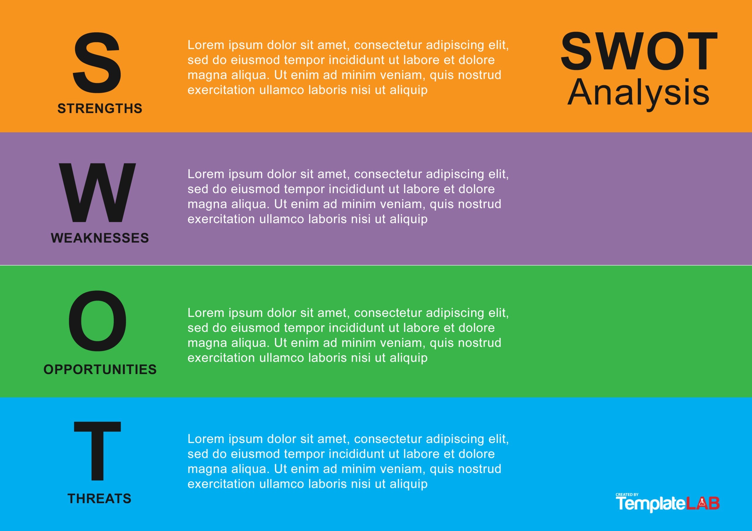 samples of swot analysis for business plan