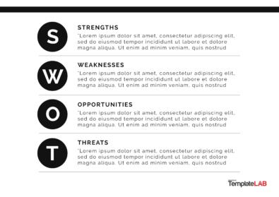 35 Powerful SWOT Analysis Templates & Examples