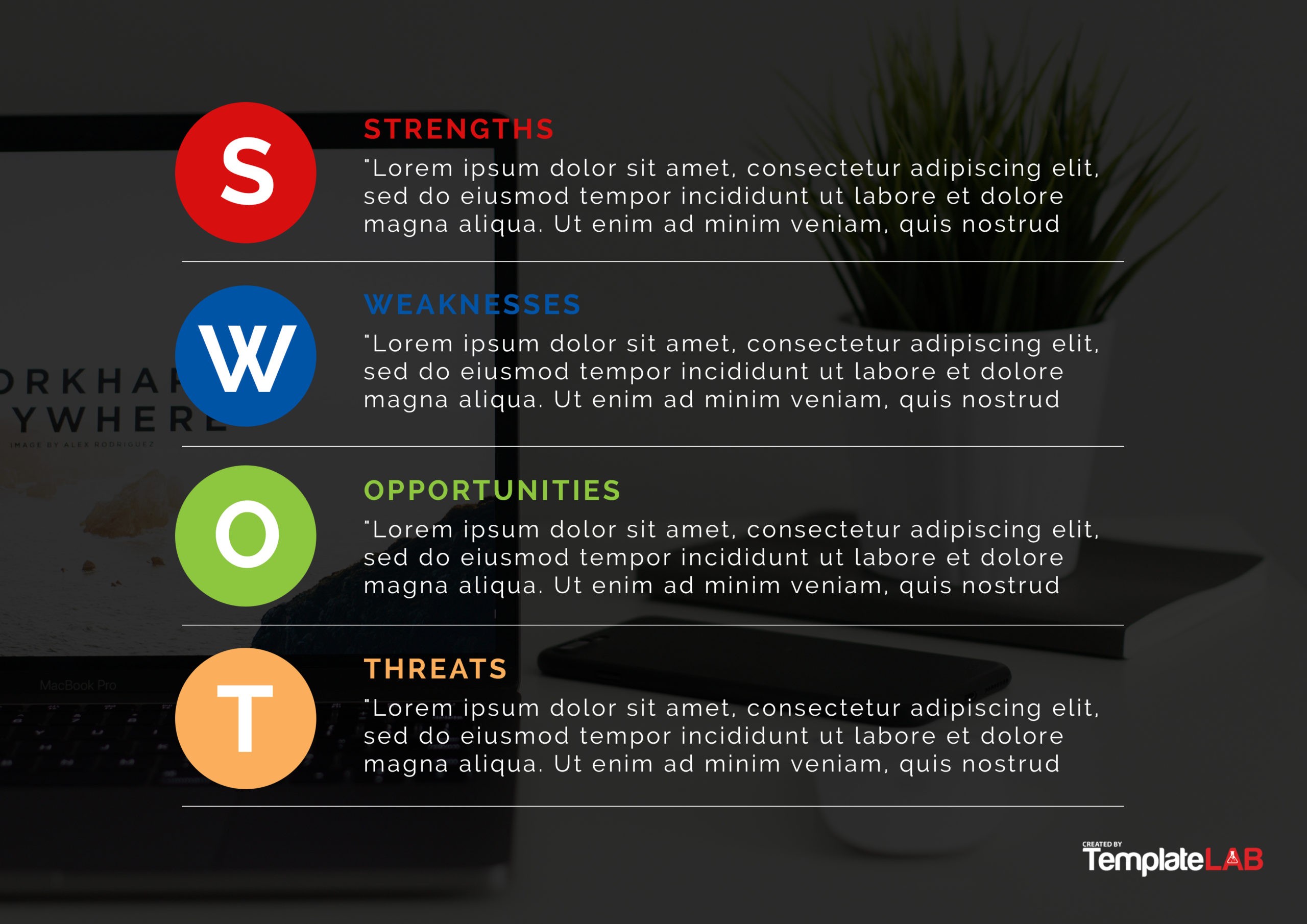 swot examples for business plan