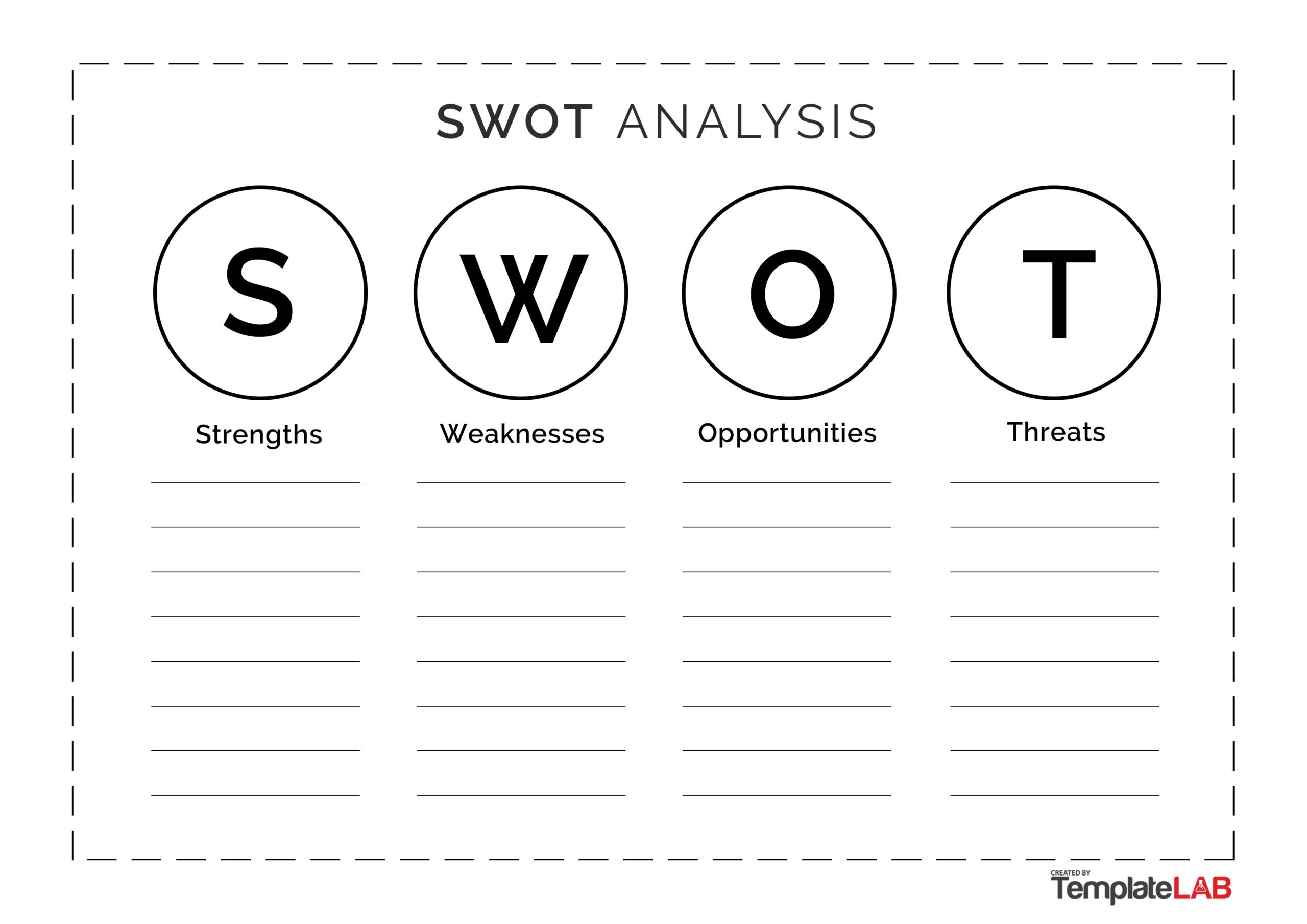 Free SWOT Analysis Template 14