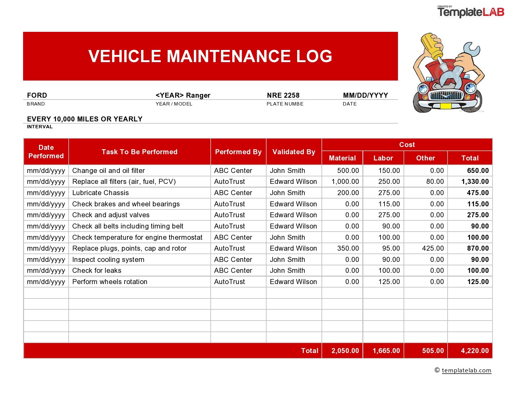 43 Printable Vehicle Maintenance Log Templates ᐅ TemplateLab