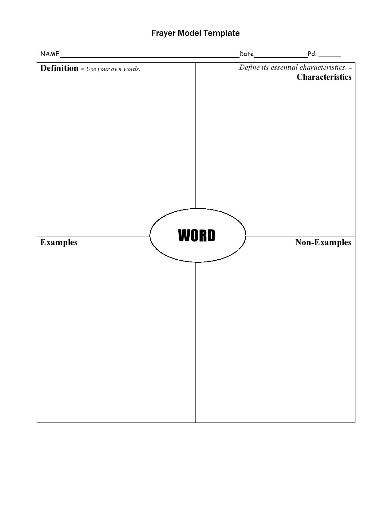 40-best-frayer-model-templates-word-pdf-templatelab