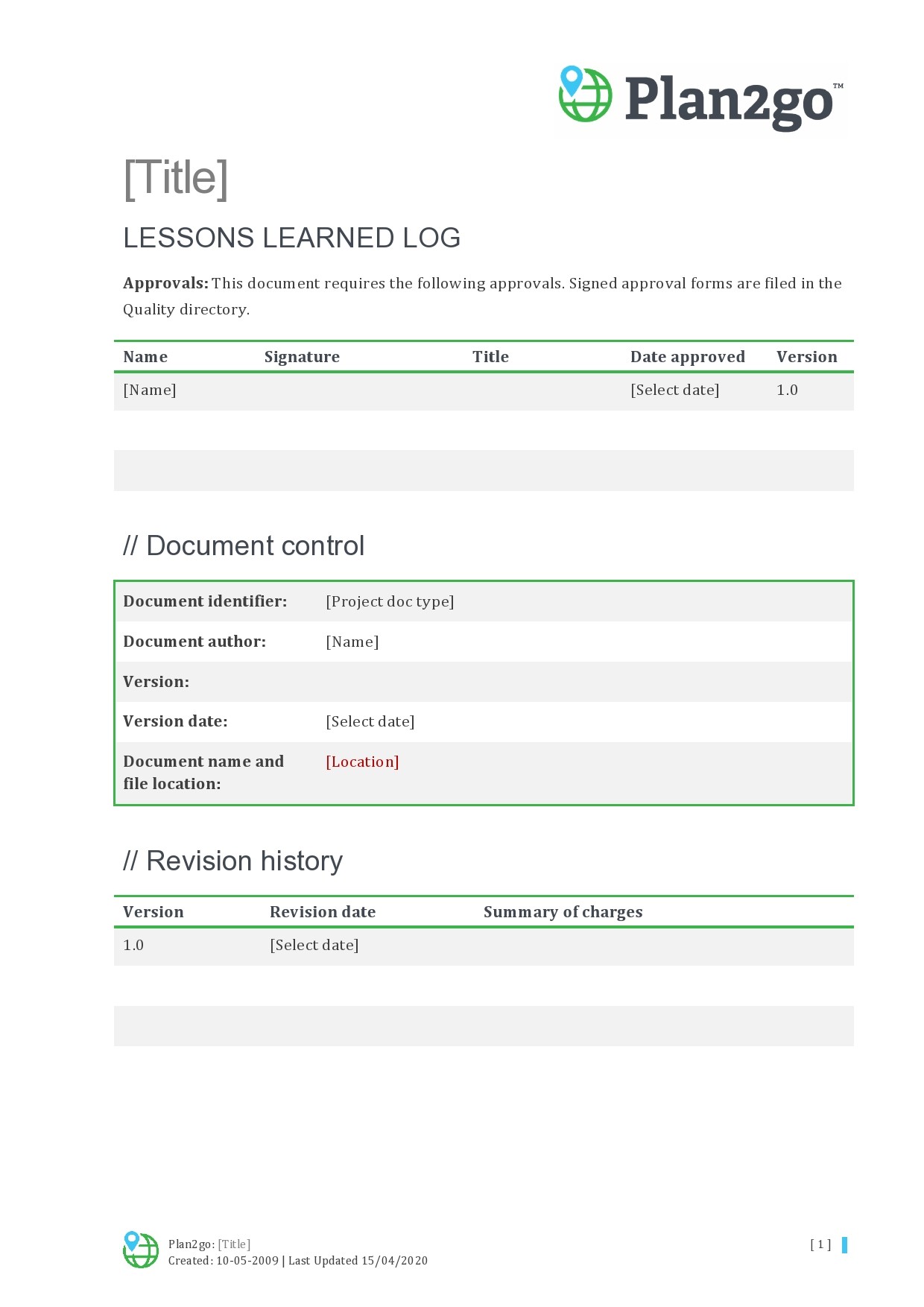 Free lessons learned template 30