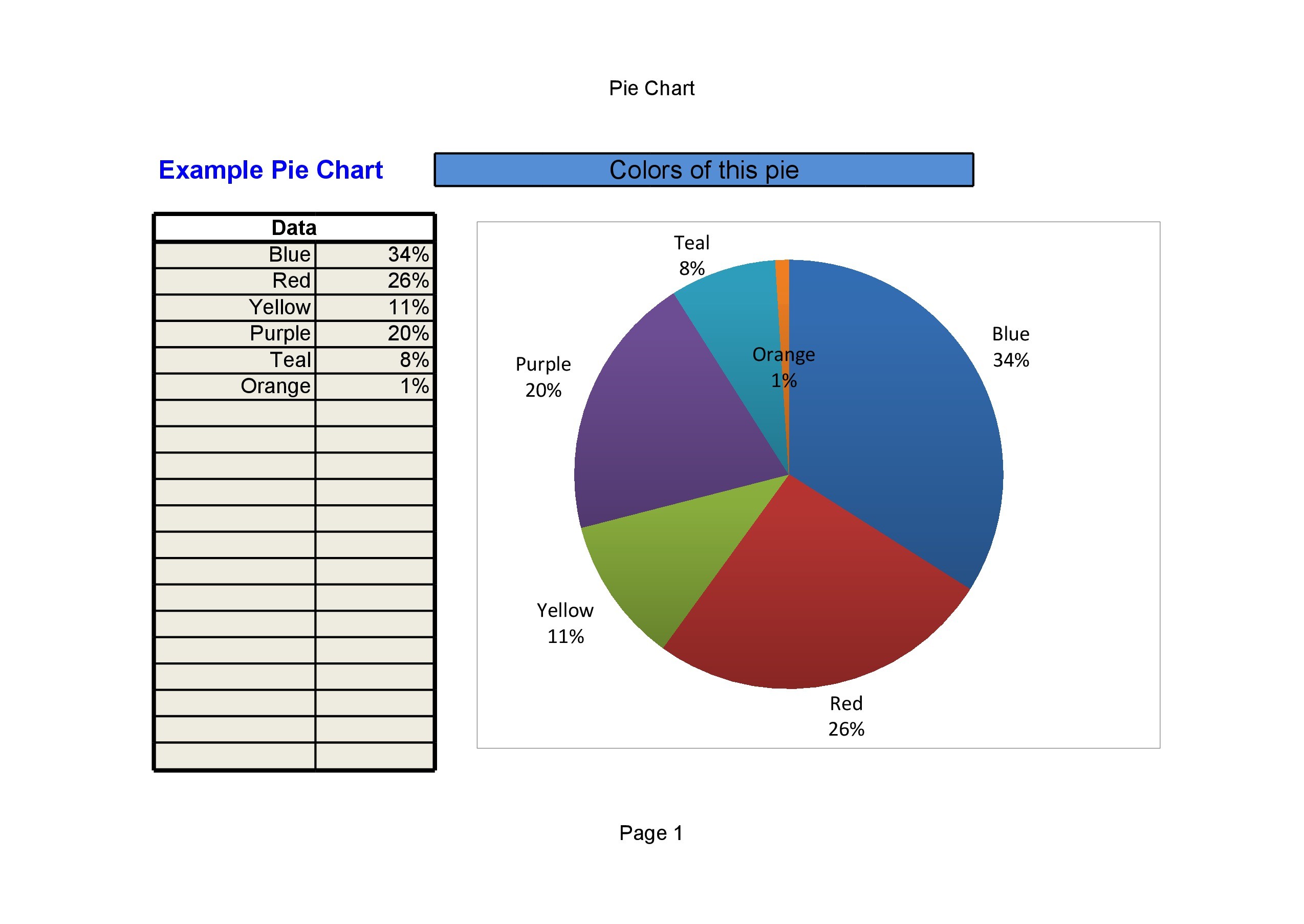 45 Free Pie Chart Templates (Word, Excel & PDF) ᐅ TemplateLab
