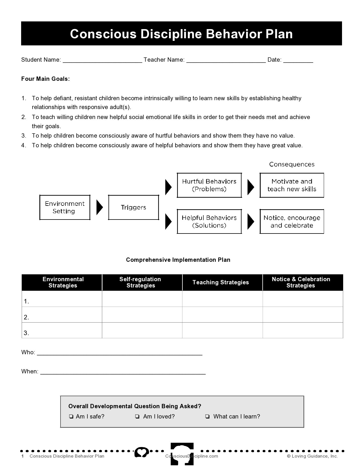 Free behavior plan template 39