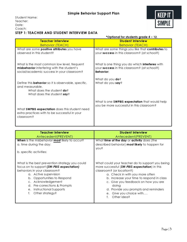 47 Useful Behavior Plan Templates (BIP Examples) ᐅ TemplateLab