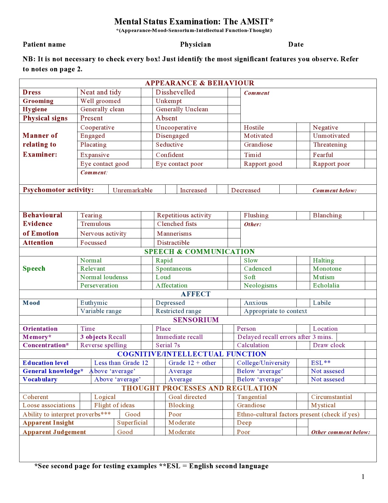 47 Free Mental Status Exam Templates (MSE Examples) ᐅ TemplateLab