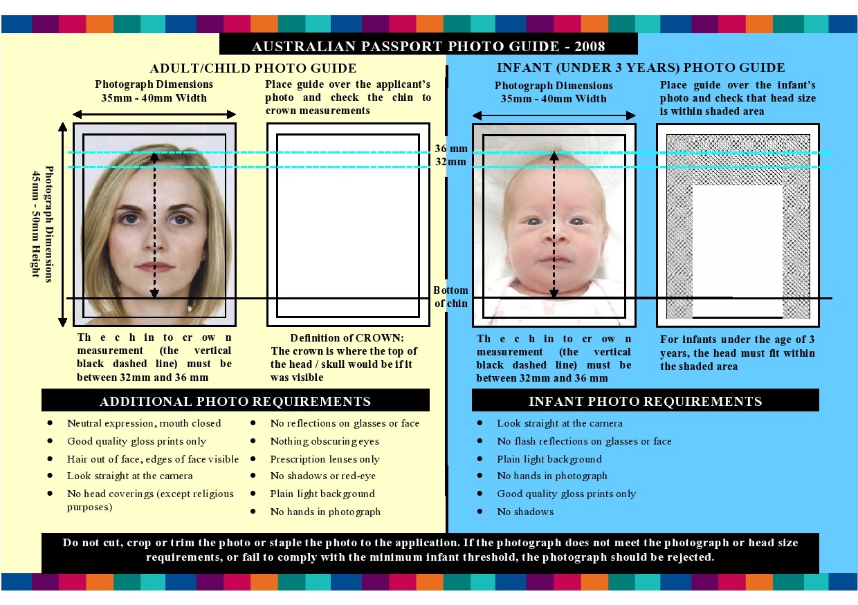 Free passport photo template 19