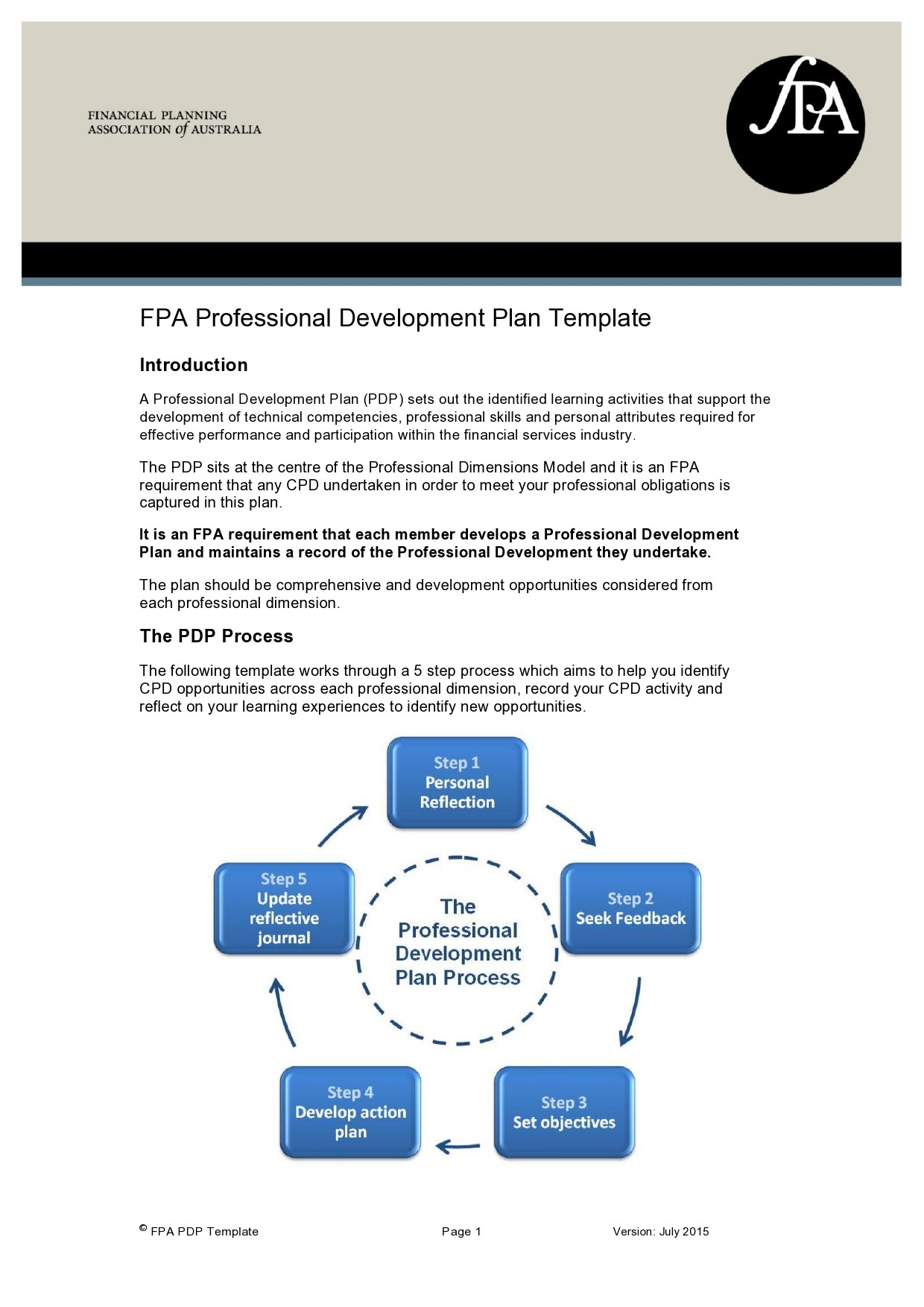 Free professional development plan 15