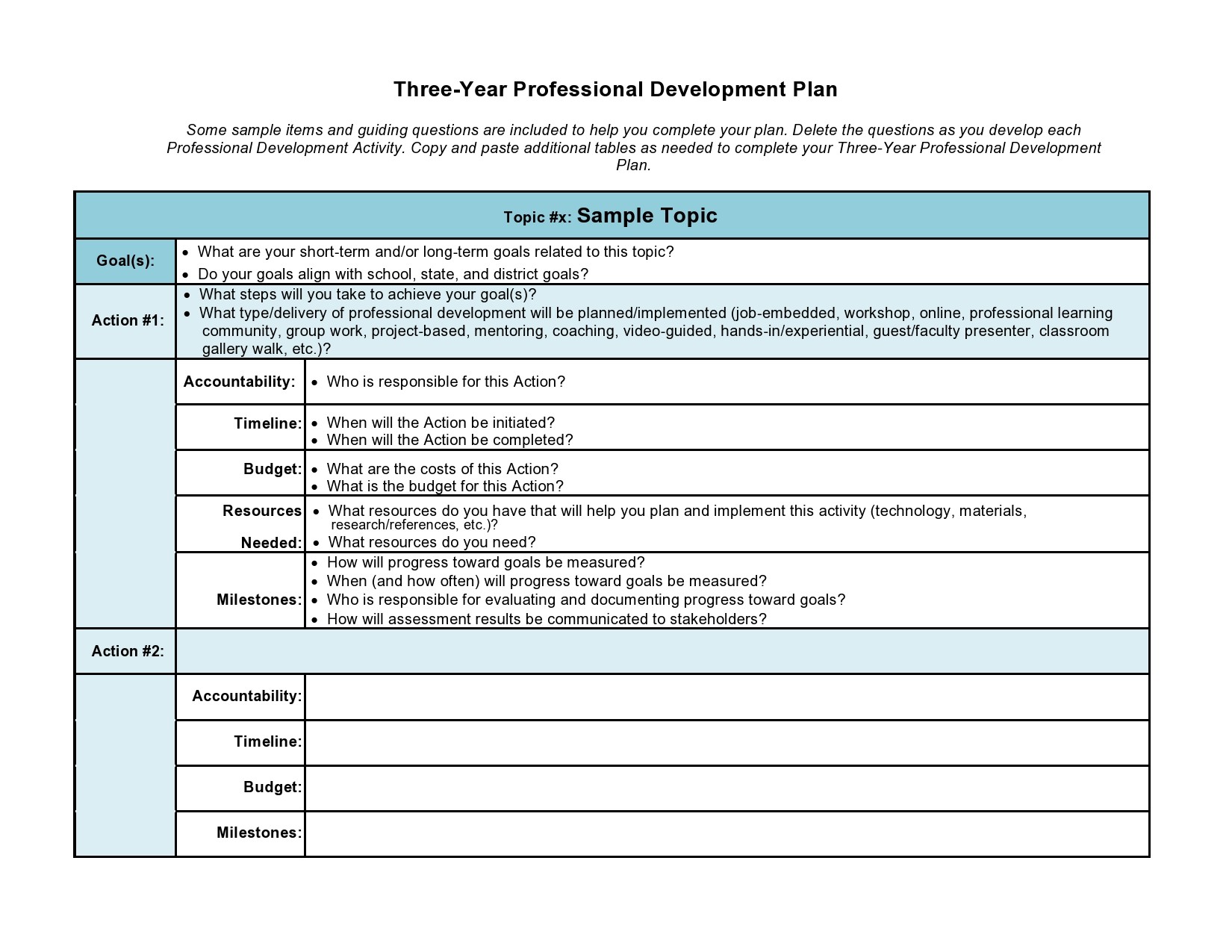 Employee Development Plan Template Excel New Career Development Plan